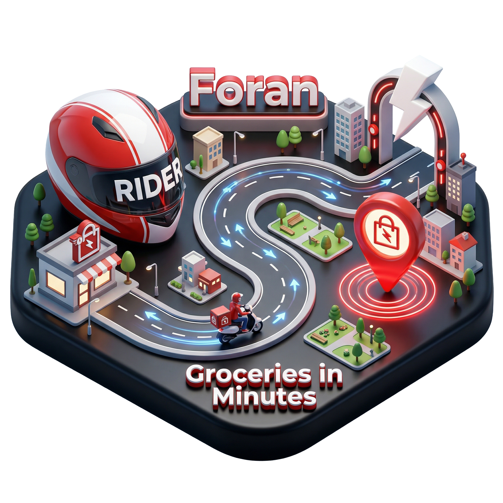 Foran Customer App